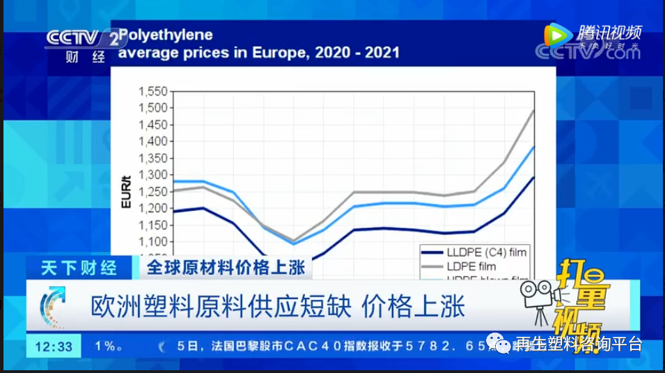 欧洲纸张价格上涨的原因分析