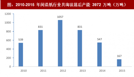 职引未来 第33页