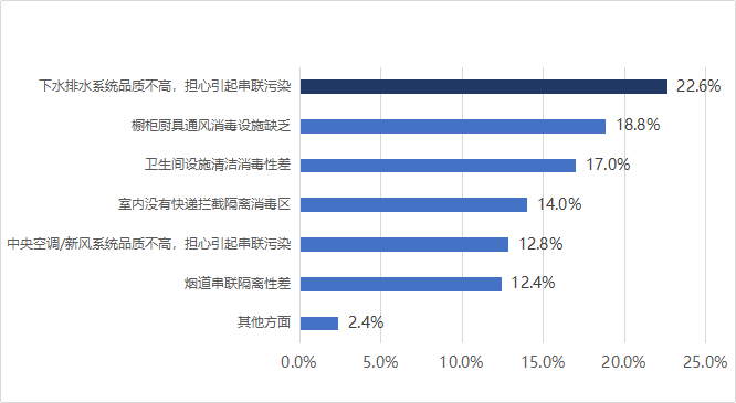 中国厨卫行业平台网，引领行业变革，塑造未来趋势