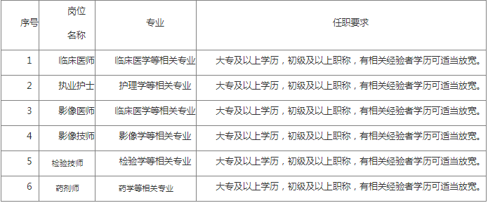 罗兰岗惠提尔医院价格概览与解读
