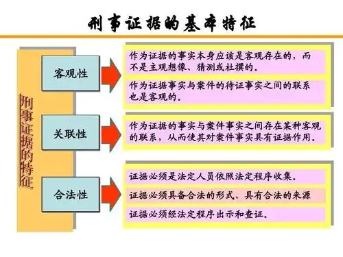 可得利益证据的认定，法律实践中的关键要素