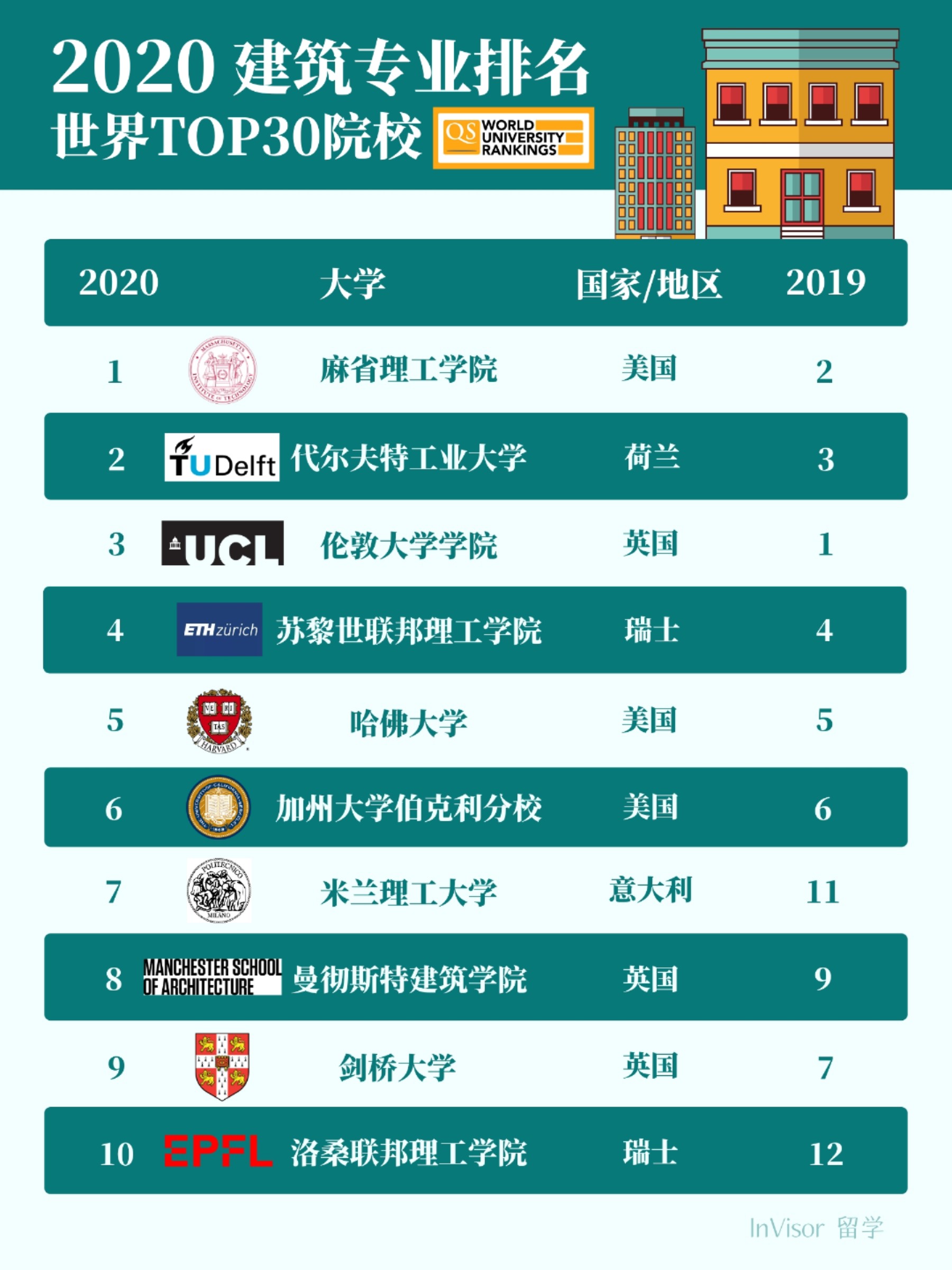 2025年4月 第135页