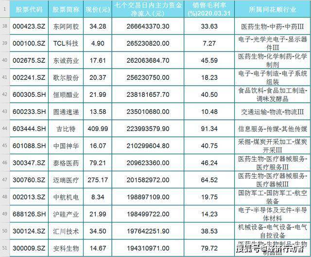 月子中心价格单详解，服务与费用一览
