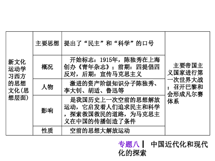 花鼓等级型号，探索其历史演变与现代分类
