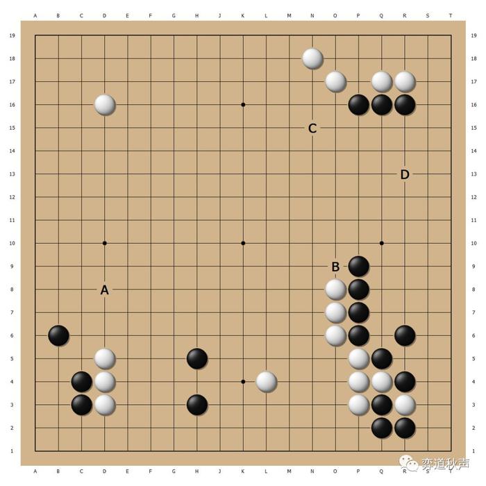 名手开局，策略、智慧与成功的起点