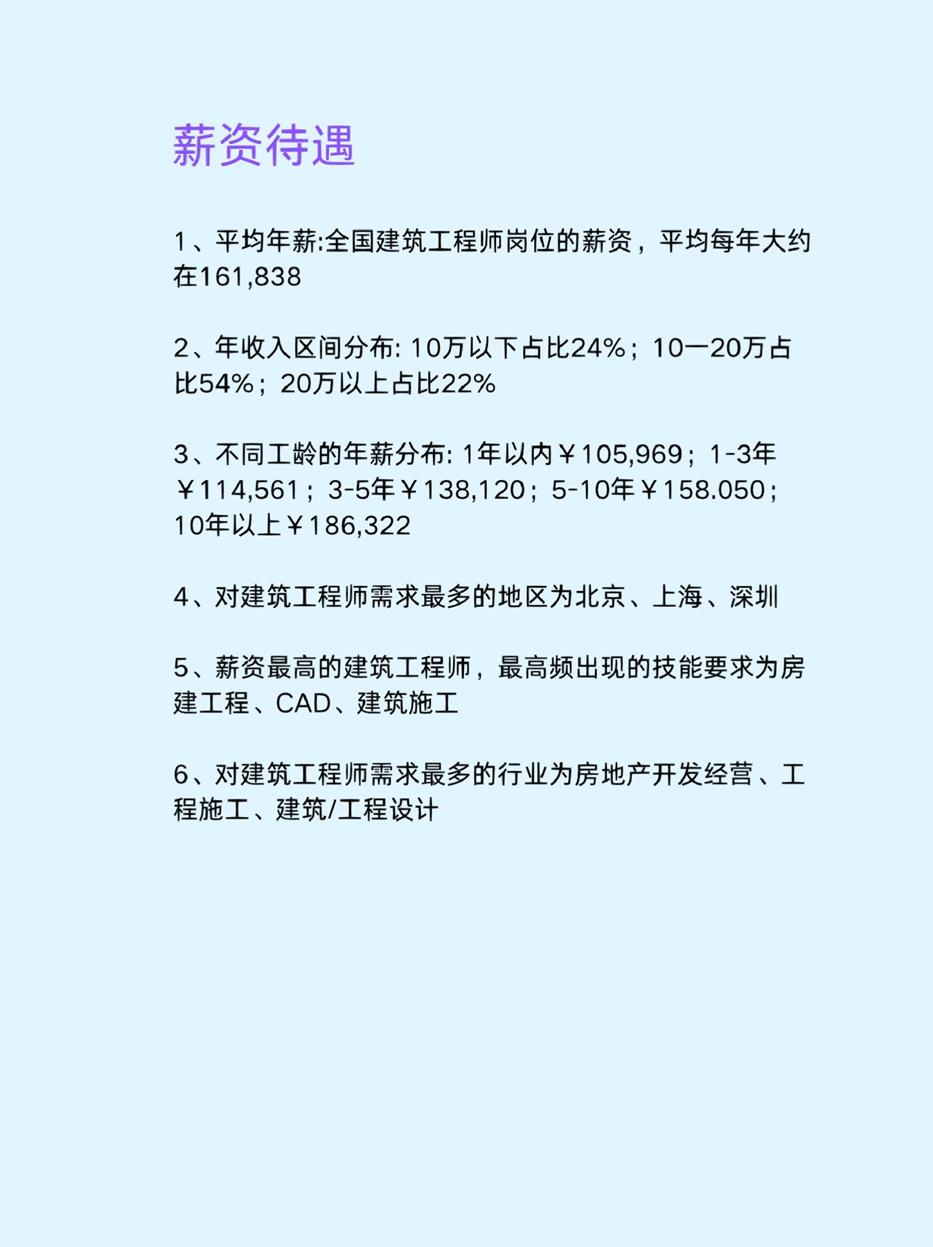 长江设计院设计年薪，行业深度解析与个人发展路径探讨