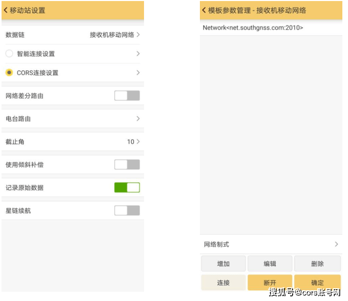 CORS测量流程详解
