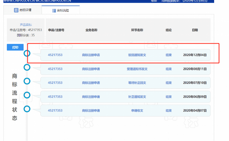 图案商标被驳回，原因、影响与对策