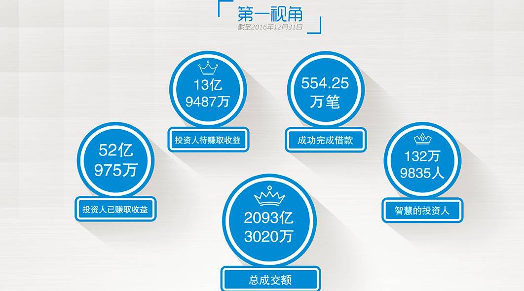 如何注销红岭创投账号，详细步骤与注意事项