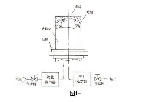 气压平衡孔，理解其重要性及应用领域