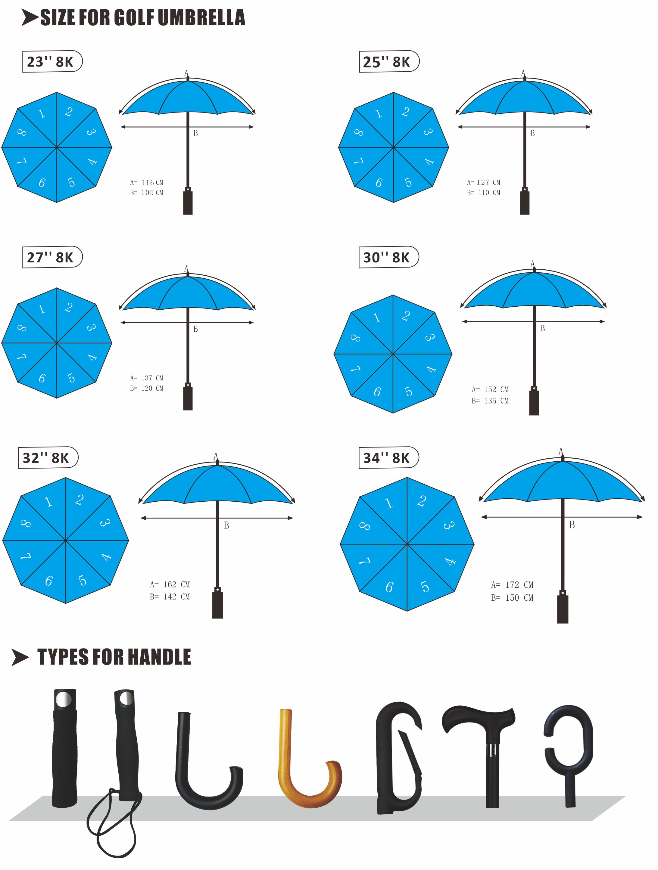雨伞图案版权的重要性及其相关议题探讨