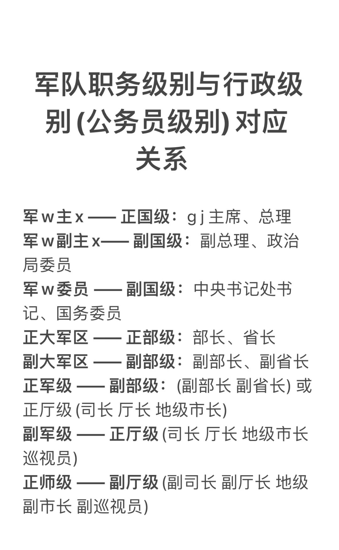 代理排长待遇解析，职责、权益与待遇