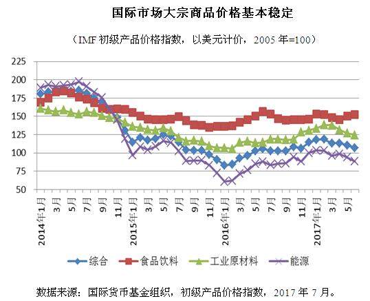 今日大棚虾价格，市场走势与影响因素分析