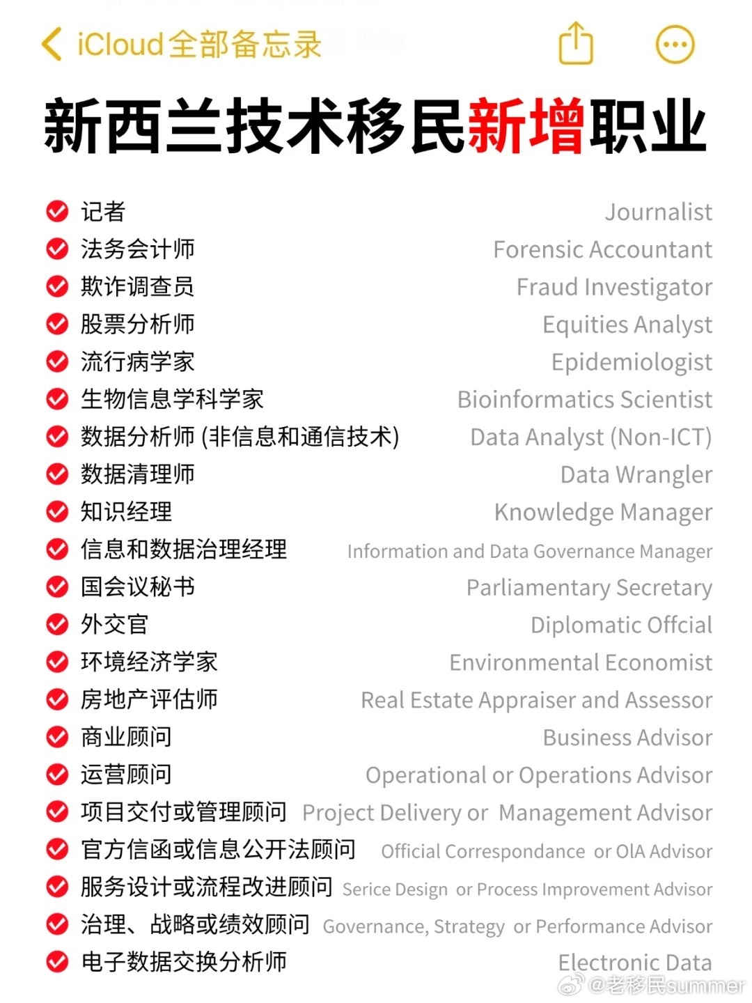 新西兰移民热门专业概览