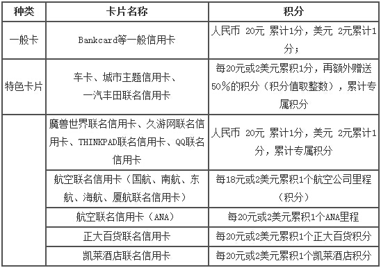 国际越野跑积分制度及其影响