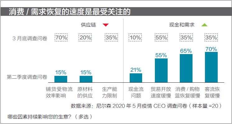 创投转战定增退出，策略调整与市场洞察