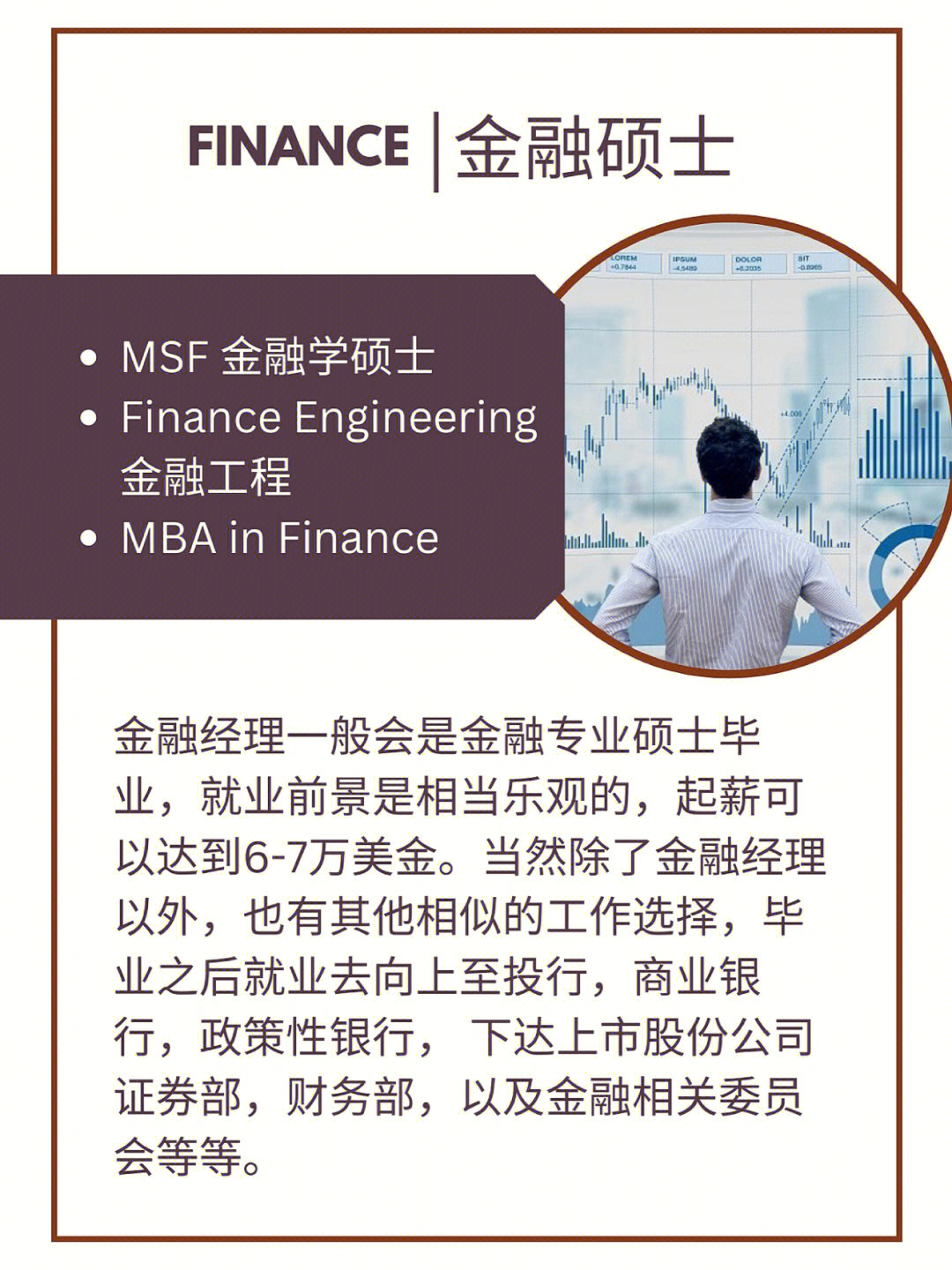 金融专业移民美国的全面解析