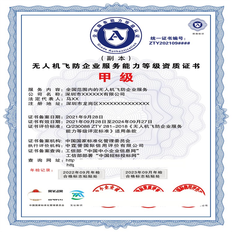 航空测量资质的重要性及其影响