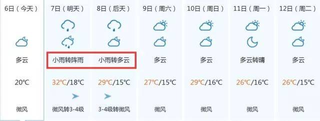 南疆公务员待遇解析