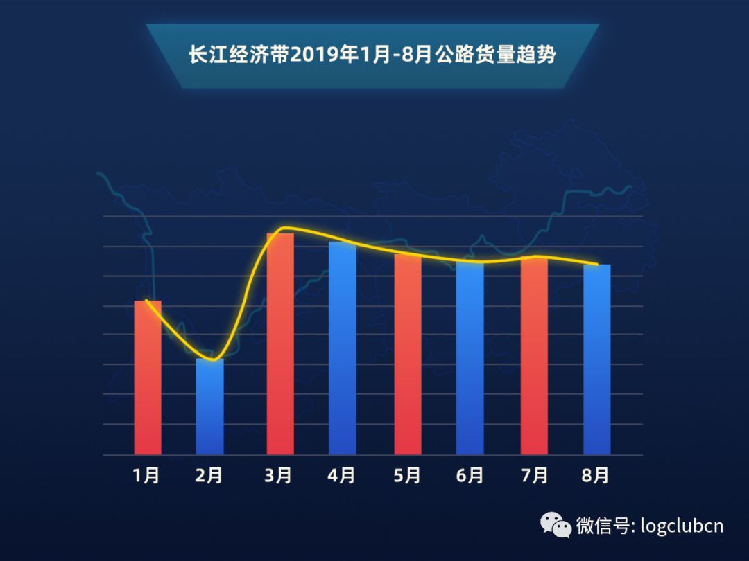 长江货源表，繁荣的物流脉络与经济发展的助推器