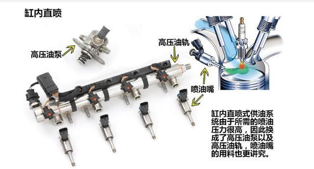 油门气压管，汽车性能的关键要素