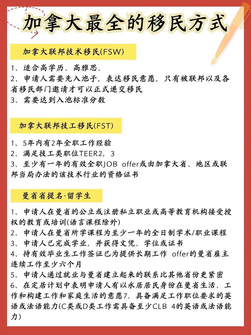 加拿大各专业移民政策详解