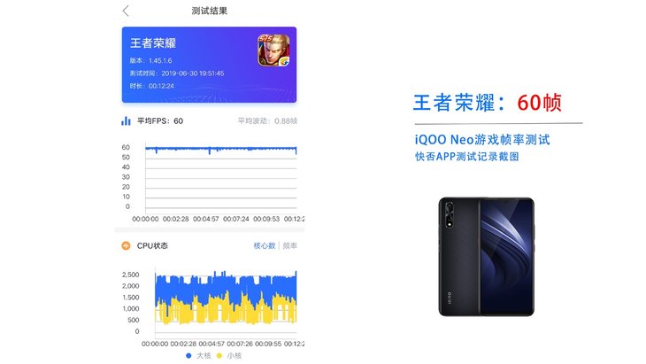 手机流畅度测试软件，评估与优化手机性能的关键工具