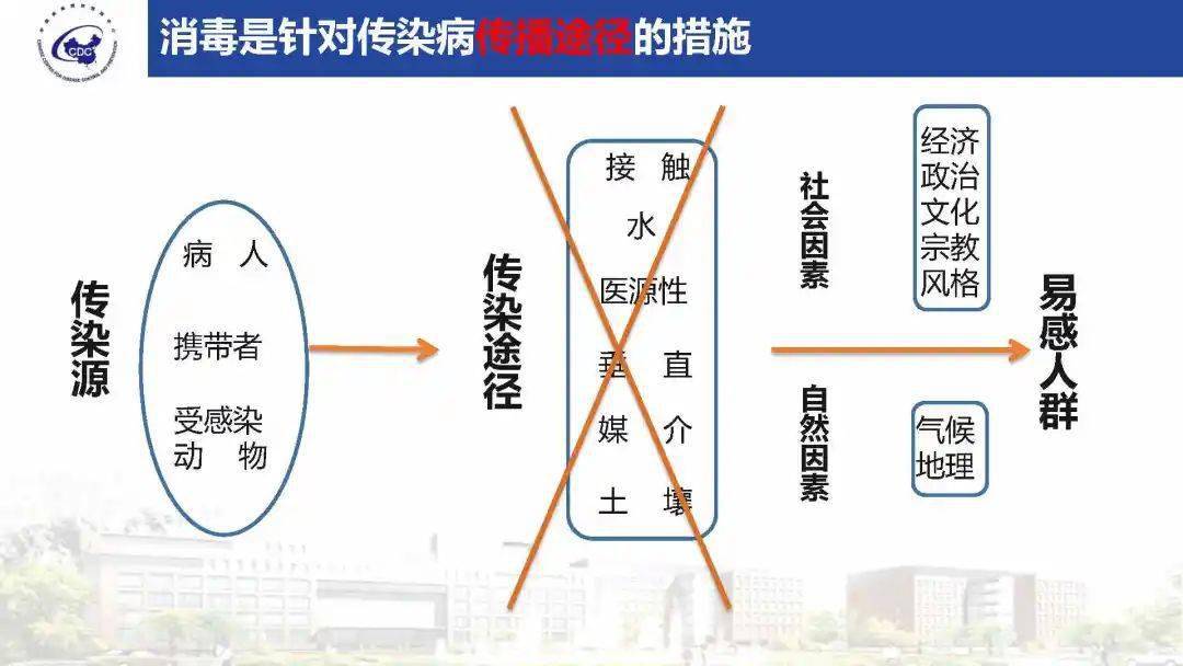 如何看气压表，基础知识与应用指南