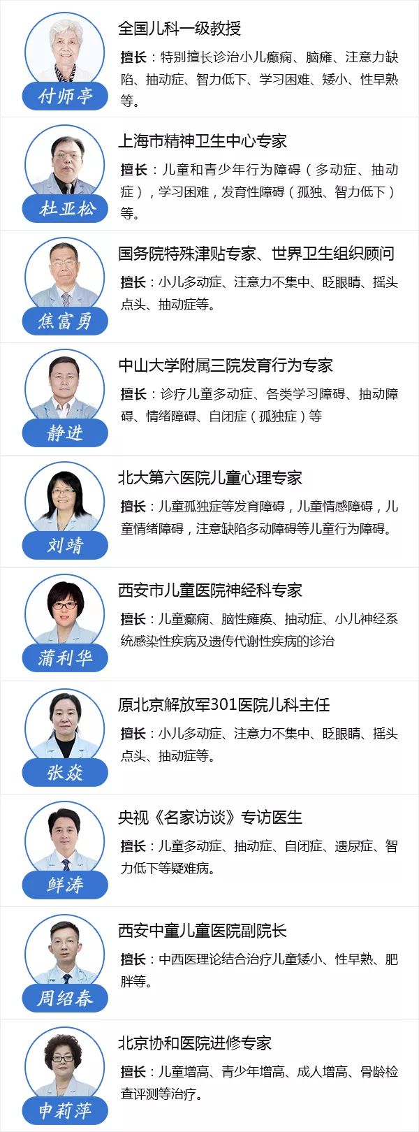 杭州儿保专家列表，守护儿童健康的精英团队