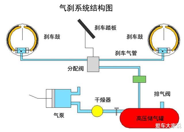 大众车气压，理解与管理汽车气压系统的重要性