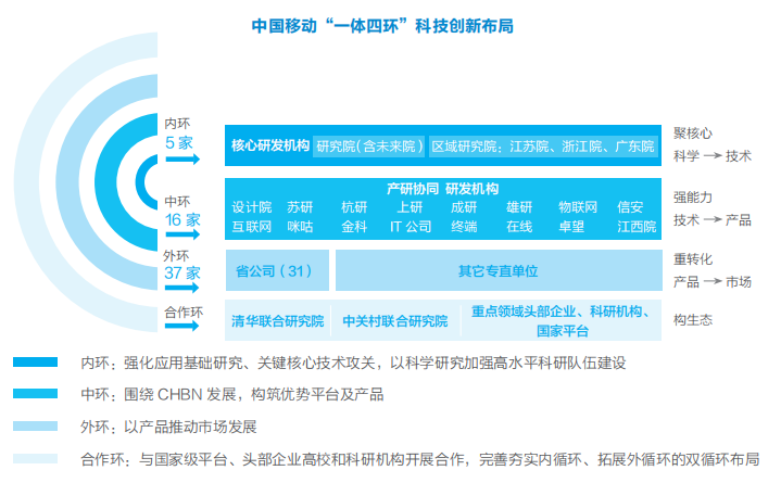 香港优才及专业，探索香港的精英人才战略与专业化发展之路