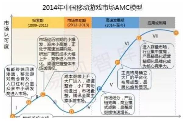 丰元创投，探索其背后的公司内涵与发展路径