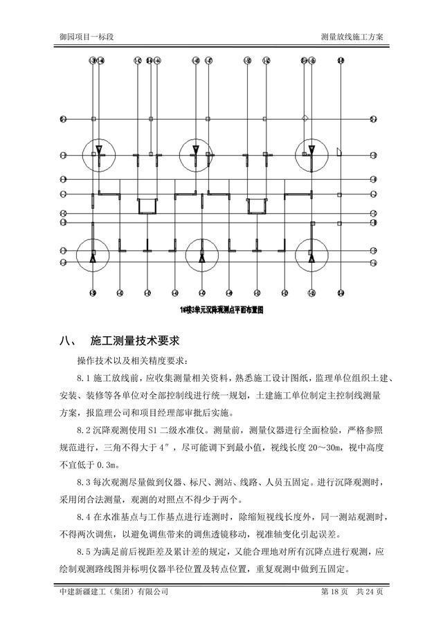 测量项目实施方案