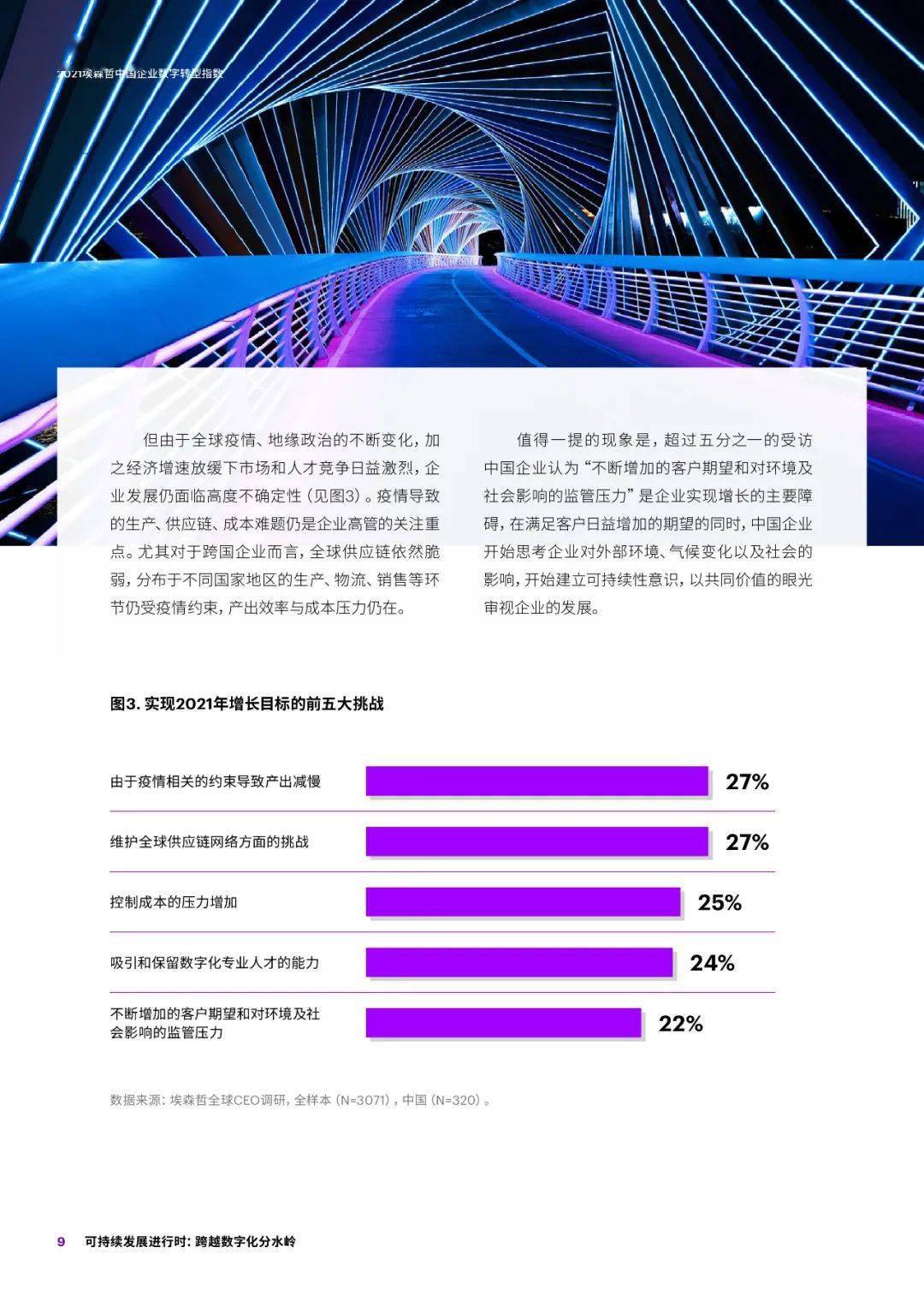 联通创投公司，引领数字化转型，塑造未来竞争力