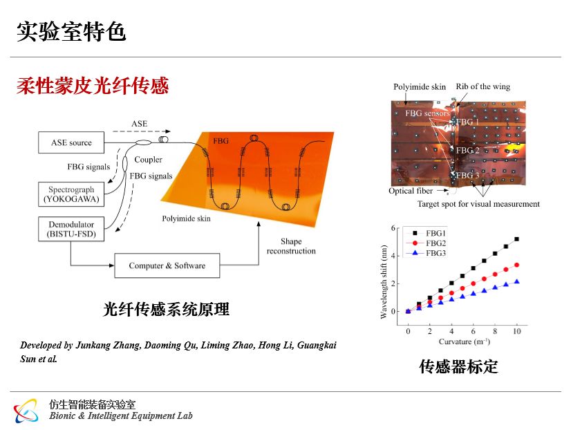 工程测量角度测绘，技术、应用与发展趋势