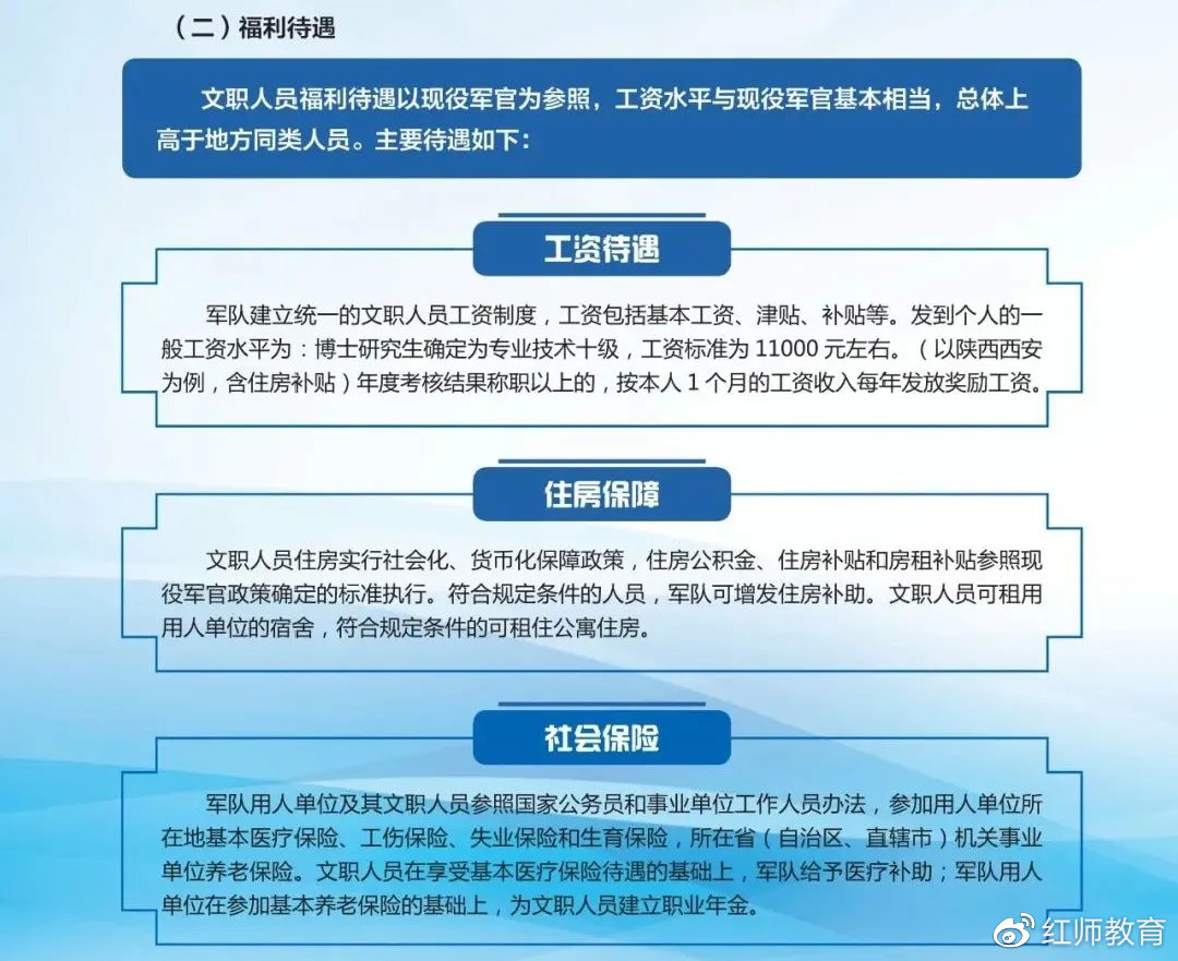 部队无人机飞行员待遇，职业发展与福利待遇的探讨