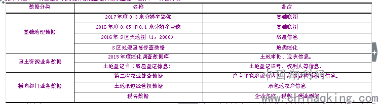 国家土地测量网址，权威数据与在线服务的完美结合