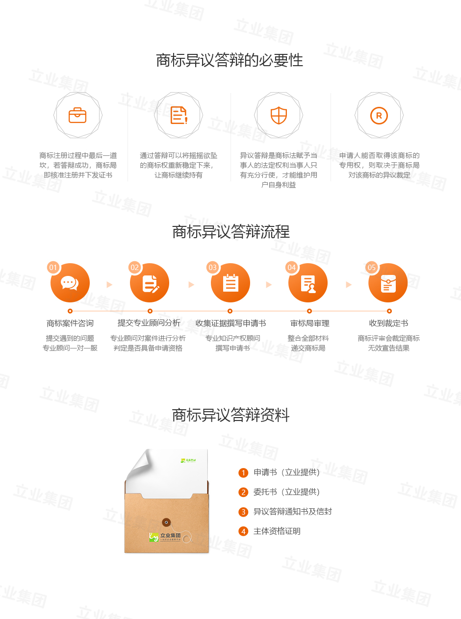 商品商标图案查询，一站式解决方案与实用指南