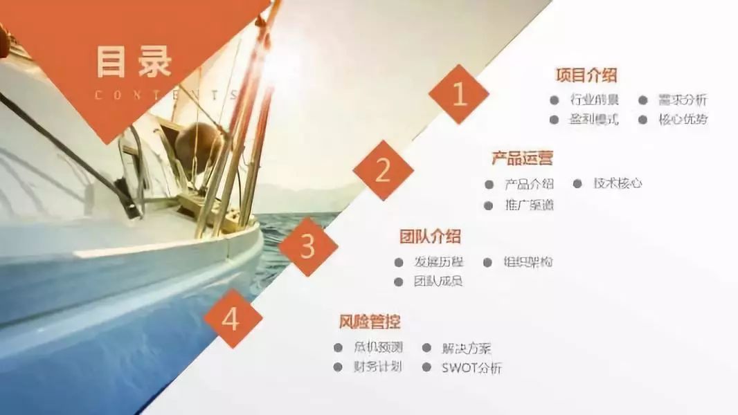 微创投项目策划书详解，概念、内容与作用