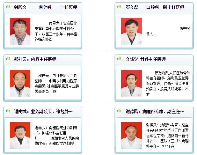 湖南小儿外科专家排名及其专业贡献