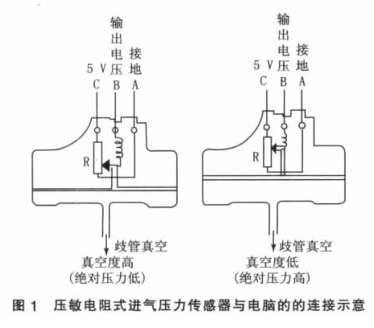 宝来进气压力传感器，技术解析与应用探讨