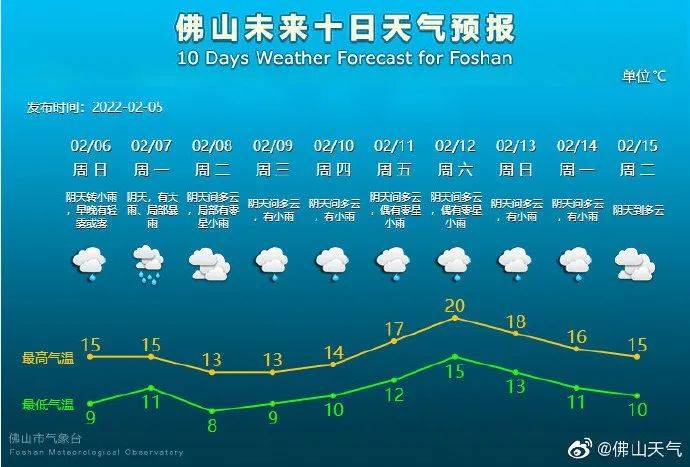 越野跑后休息多久能上班，恢复时间与因素探讨