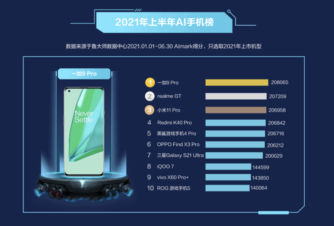 EMUI的流畅之美，超越想象的优质体验