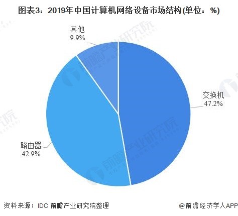 全国测量，技术革新与发展趋势