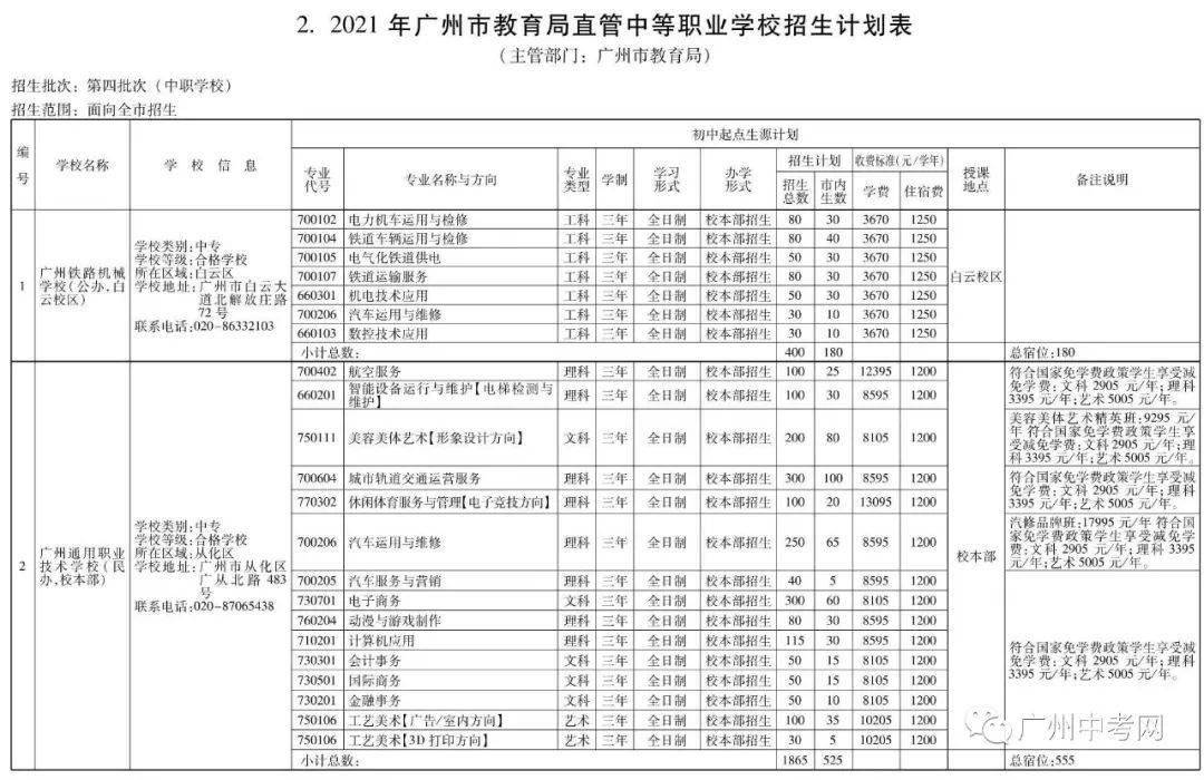 澳洲457专业，探索澳洲的职业教育之路