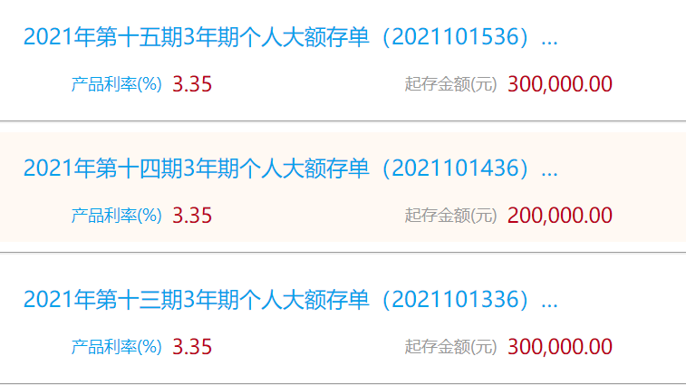 创投存款，一种理财新选择