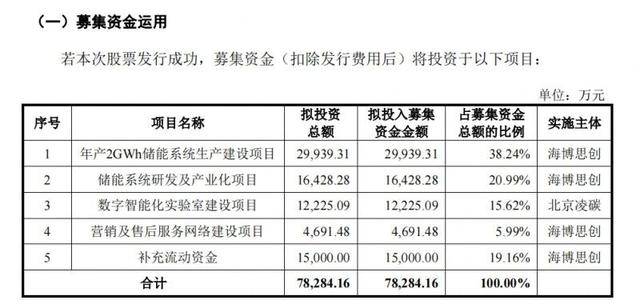 钱海创投面临挑战，策略调整与未来发展之路