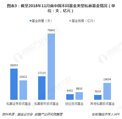 北京创投排名及其影响力解析