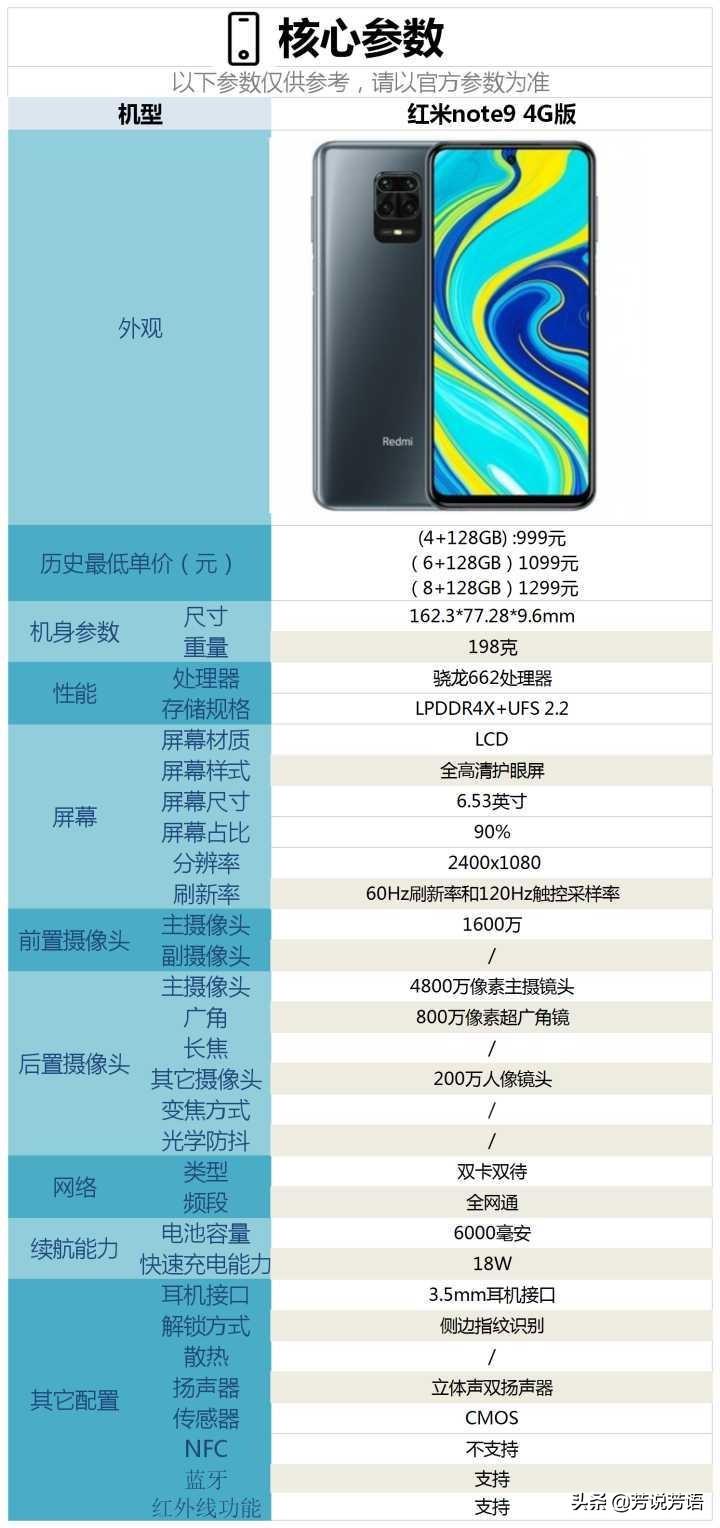 小米Note流畅设置指南