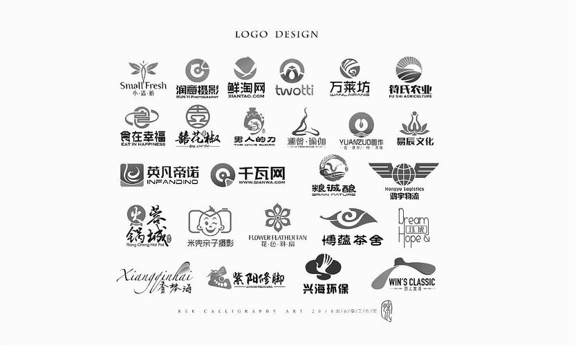 如何设计商标文字和图案